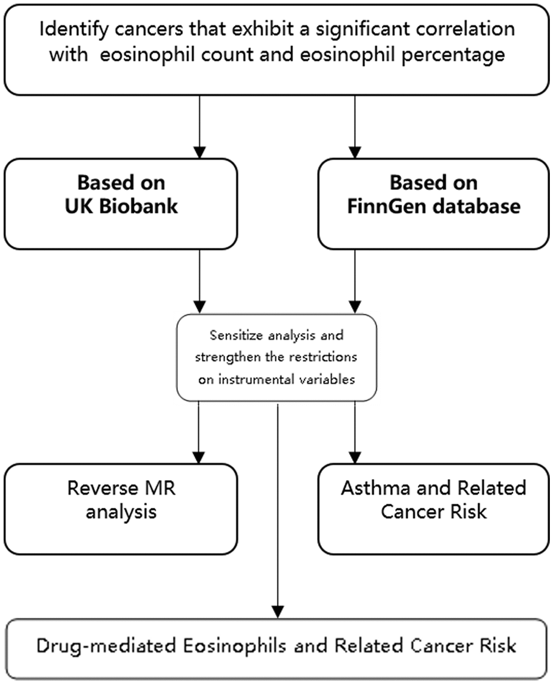 class="figure-viewer-img"