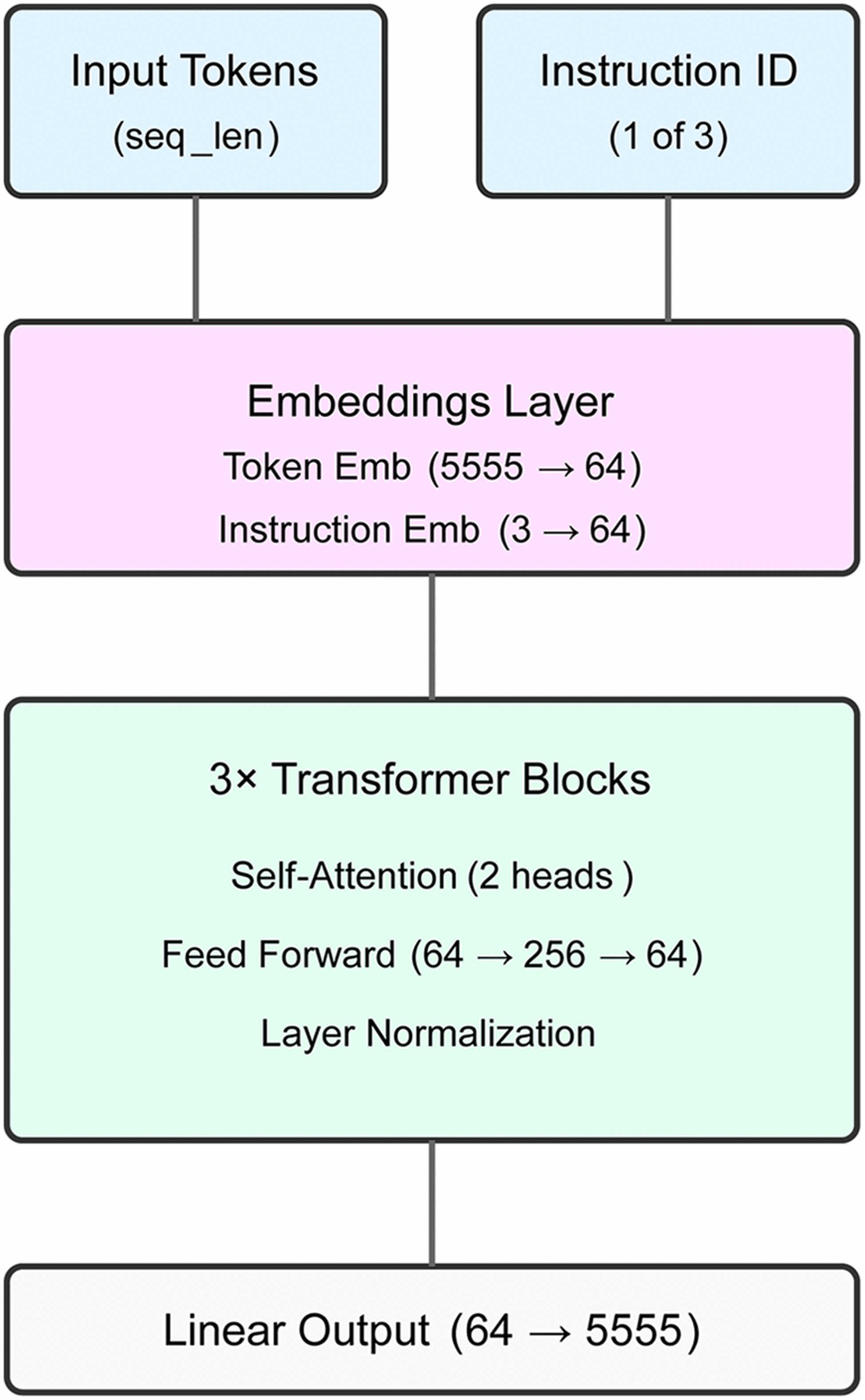 class="figure-viewer-img"
