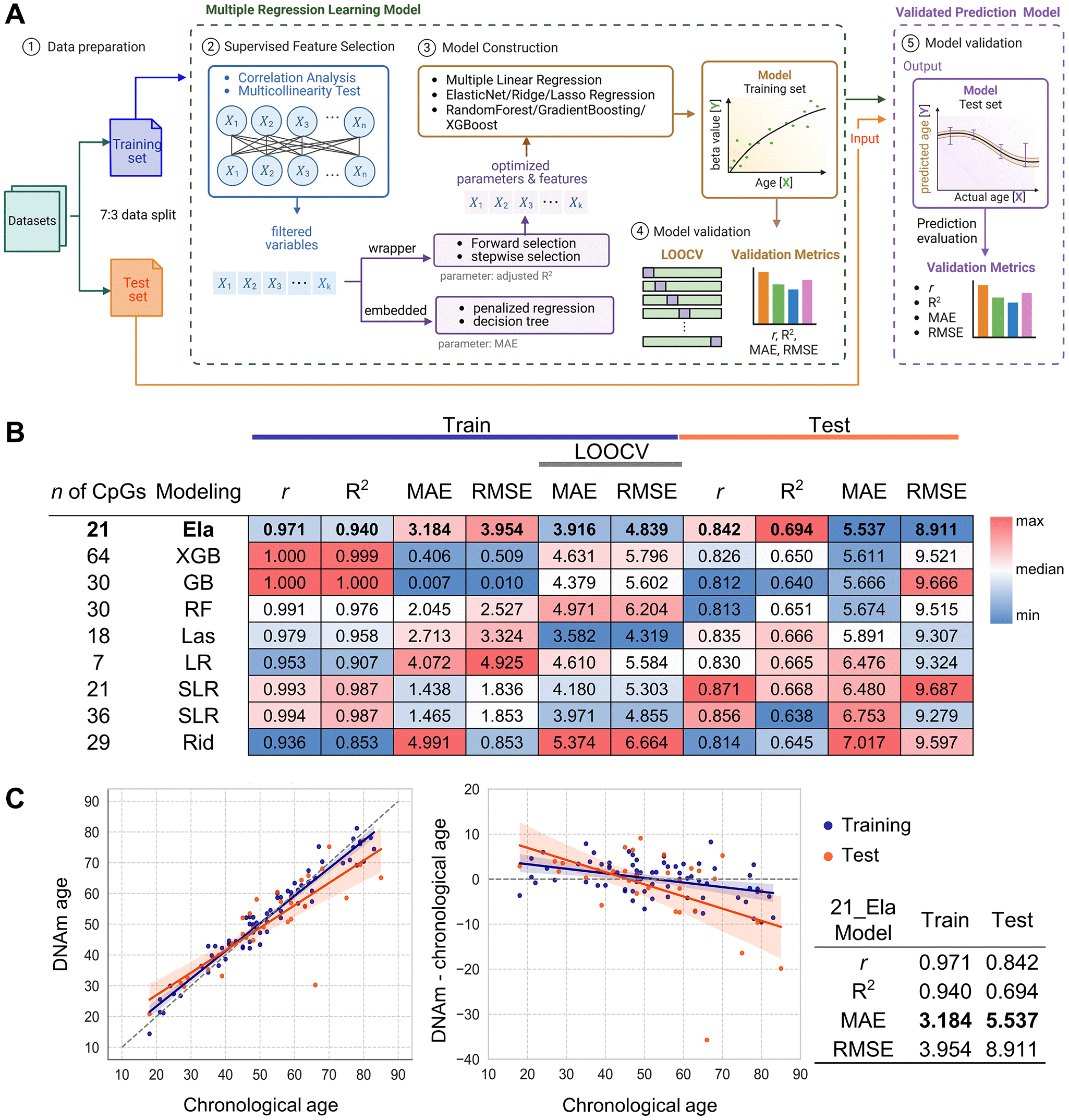 class="figure-viewer-img"
