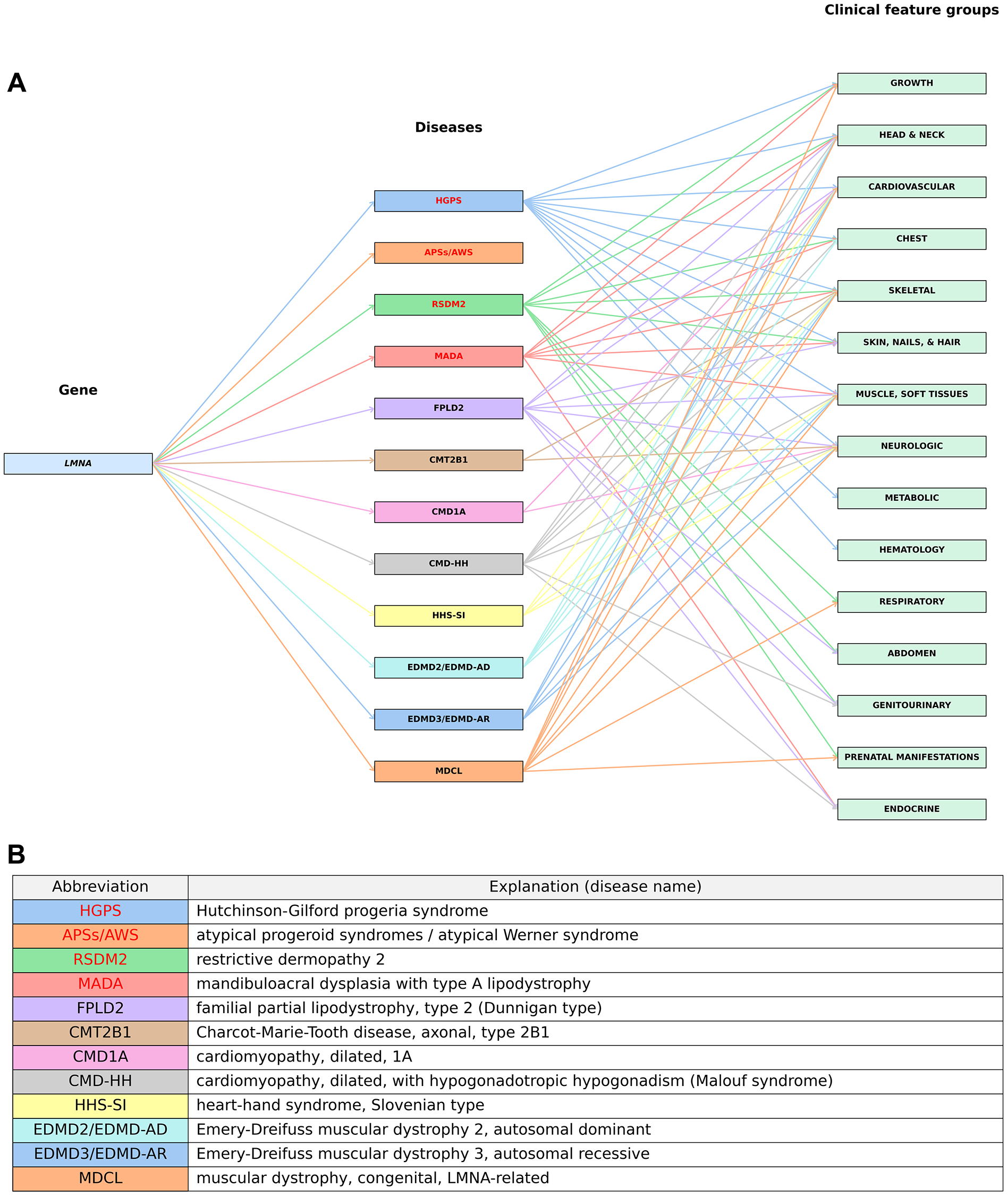class="figure-viewer-img"