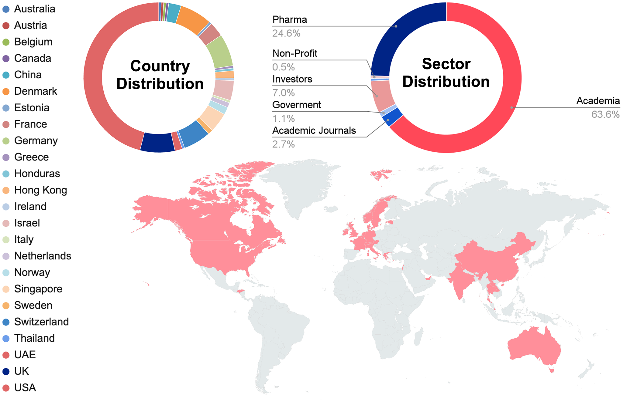 class="figure-viewer-img"