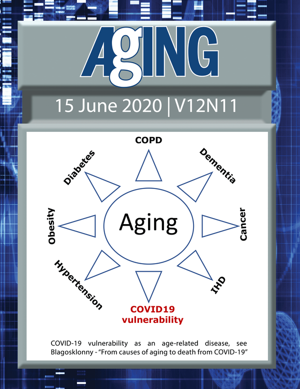 The cover features Figure 3 "COVID-19 vulnerability as an age-related disease“ from Blagosklonny