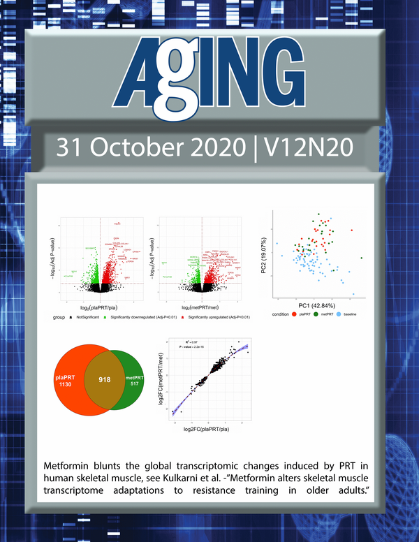 The cover features Figure 1 "Metformin blunts the global transcriptomic changes induced by PRT in human skeletal muscle“ from Kulkarni et al.