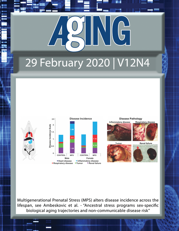 The cover features Figure 4 "Multigenerational Prenatal Stress (MPS) alters disease incidence across the lifespan“ from Ambeskovic et al.