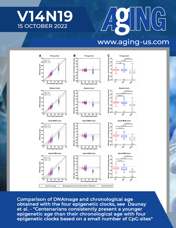 The cover features Figure 3 "Comparison of DNAmage and chronological age obtained with the four epigenetic clocks" from Daunay et al.