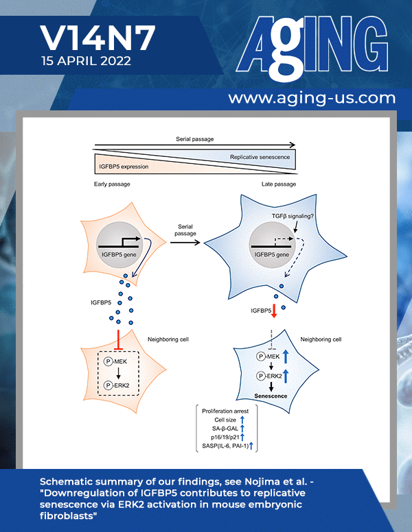 The cover features Figure 6 "Schematic summary of our findings" from Nojima et al.