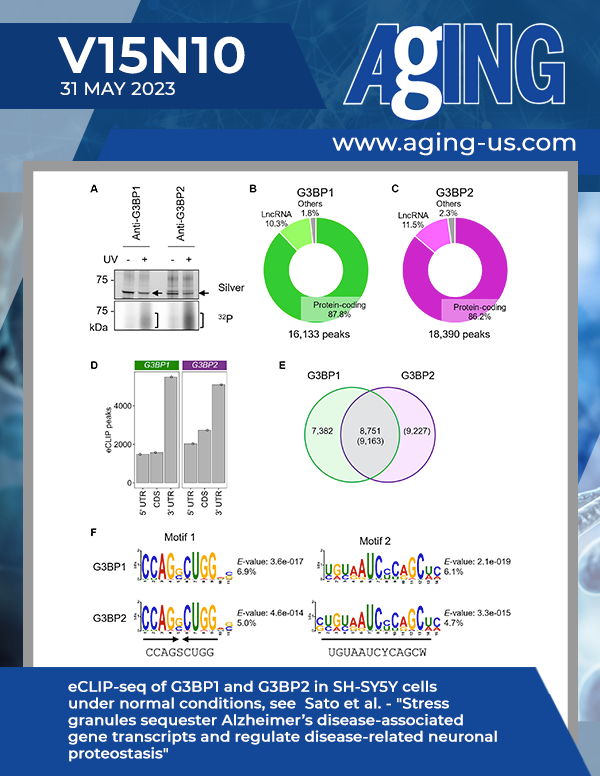 The cover features Figure 1 "eCLIP-seq of G3BP1 and G3BP2 in SH-SY5Y cells under normal conditions" from Sato et al.