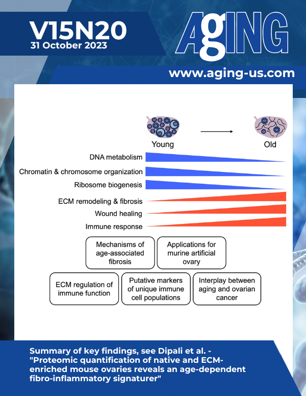 The cover features Figure 9 "Summary of key findings" from Dipali et al.