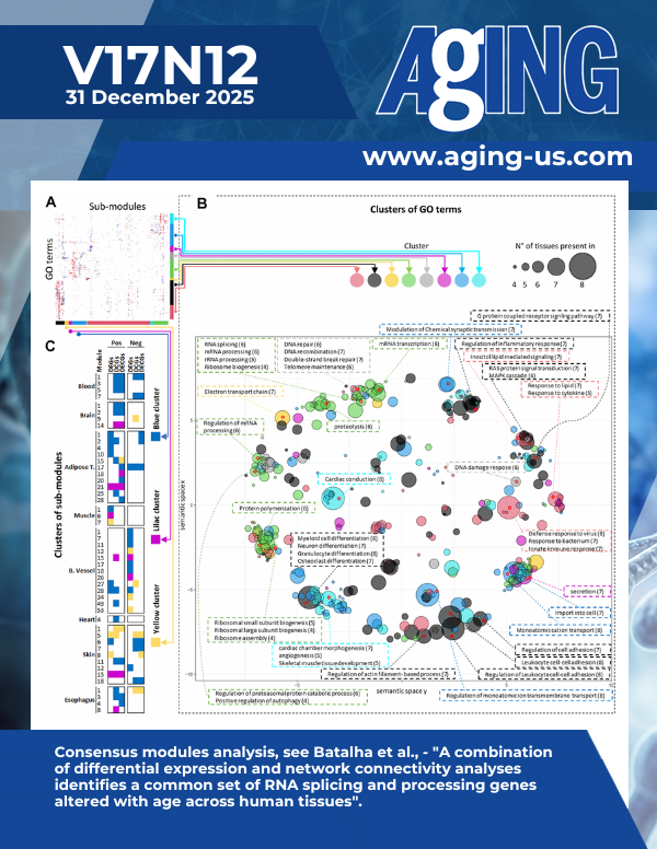 The cover features Figure 5 "Consensus modules analysis" from Batalha et al.