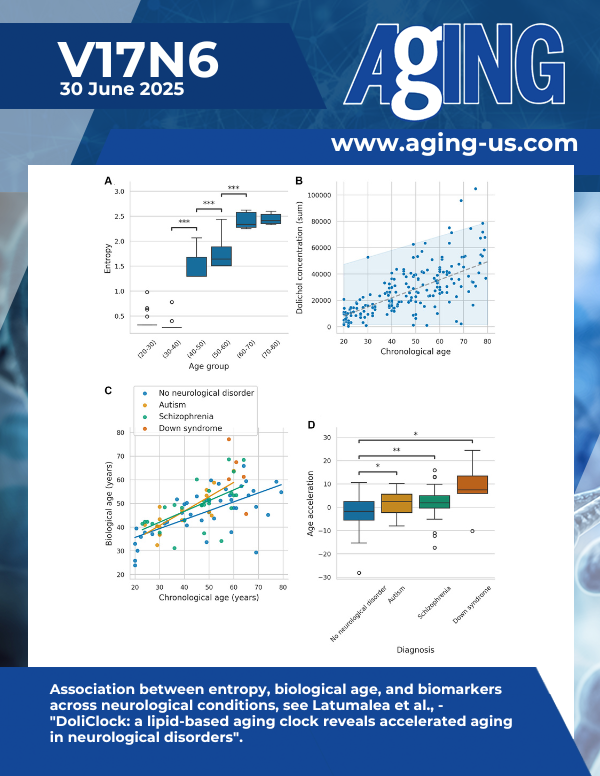 The cover features Figure 1 "Association between entropy, biological age, and biomarkers across neurological conditions" from Latumalea et al.