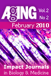 Aging-US Volume 2, Issue 2 Cover