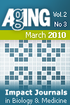 Aging-US Volume 2, Issue 3 Cover