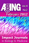 Aging-US Volume 4, Issue 2 Cover