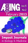 Aging-US Volume 5, Issue 2 Cover