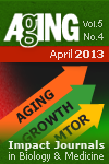 Aging-US Volume 5, Issue 4 Cover