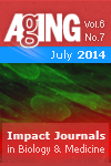 Aging-US Volume 6, Issue 7 Cover