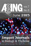 Aging-US Volume 7, Issue 6 Cover