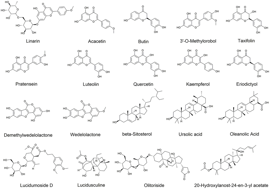 Chemical structures of 19 active ingredients of EZW.