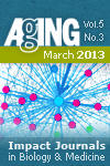 Aging-US Volume 5, Issue 3 Cover
