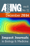 Aging-US Volume 6, Issue 12 Cover