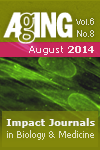 Aging-US Volume 6, Issue 8 Cover
