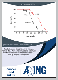 Special Collection on Cancer and mTOR