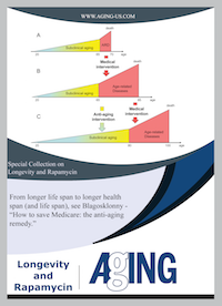 Special Collection on Longevity and Rapamycin